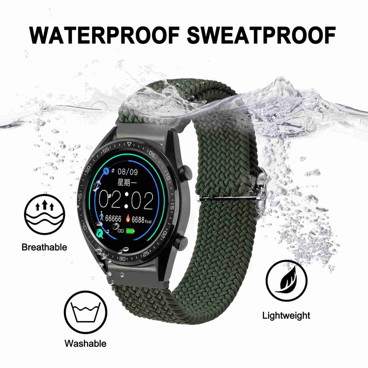 سوار ساعة من النايلون الفاخر م - مراجعة Men'S Accessories Premium وسعره